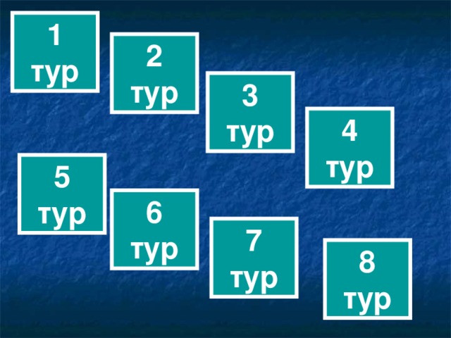 1 тур 2 тур 3 тур 4 тур 5 тур 6 тур 7 тур 8 тур  