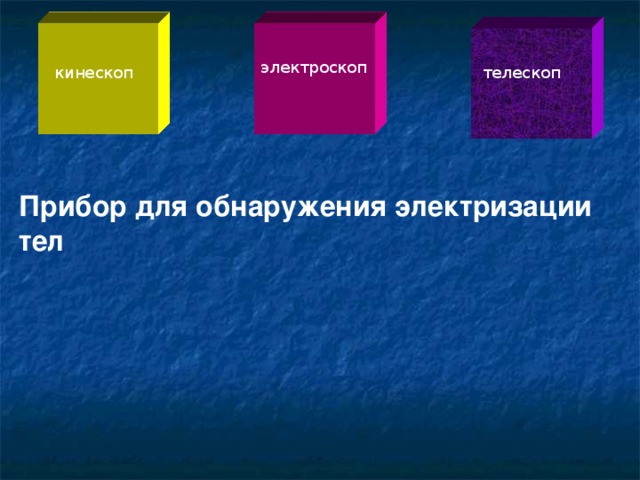 электроскоп кинескоп телескоп Прибор для обнаружения электризации тел  