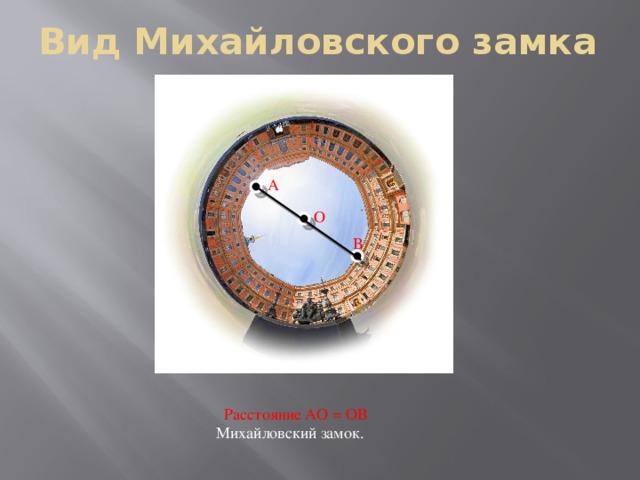 Вид Михайловского замка А О В  Расстояние АО = ОВ  Михайловский замок. 