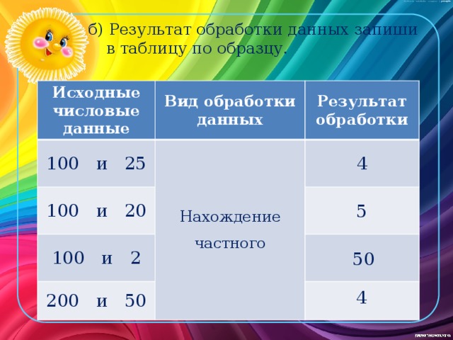 Действующие данные. Числовые данные 2 класс. Результат обработки данных запиши в таблицу по образцу 100 и 21. Нахождение разности результат обработки. Нахождение разности 134 и 34 результат обработки\.