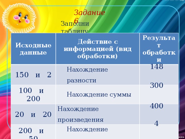 Исходные данные результат. Нахождение произведения 20 и 20. Заполни таблицу исходные данные. Таблица исходные данные обработка информации результат. Нахождение разности результат обработки.