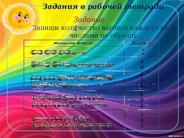 Задания в рабочей тетради Задание 1 Запиши количество вагонов каждого вида числами по образцу. 2 2 2 5 1 3 5 2 1 3 5 