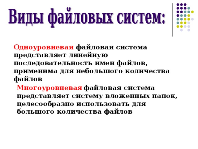 Порядок имен. Виды файловых систем. Перечислите типы файловых систем. Что такое файловая система и виды файловых систем. Известные виды файловых систем.