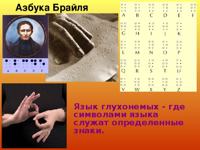 Азбука Брайля Язык глухонемых - где символами языка служат определенные знаки. 