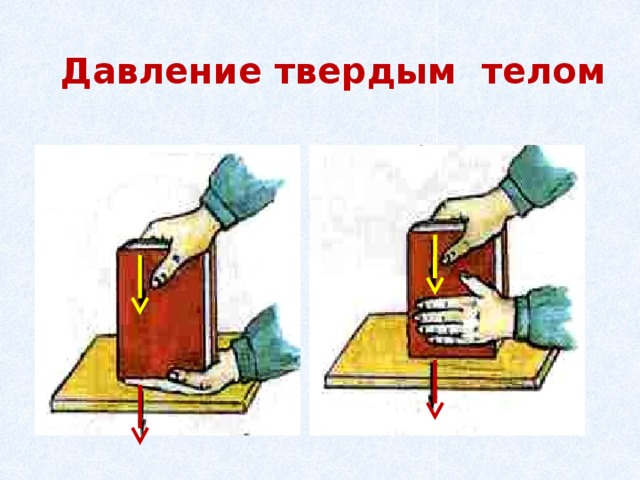 Давление твердых. Давление твердых тел. Давление в твердом теле. Давление твердых тел примеры. Давление твердых тел рисунок.