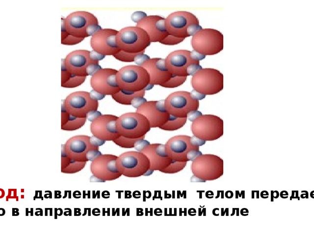 Вывод: давление твердым телом передается строго в направлении внешней силе 