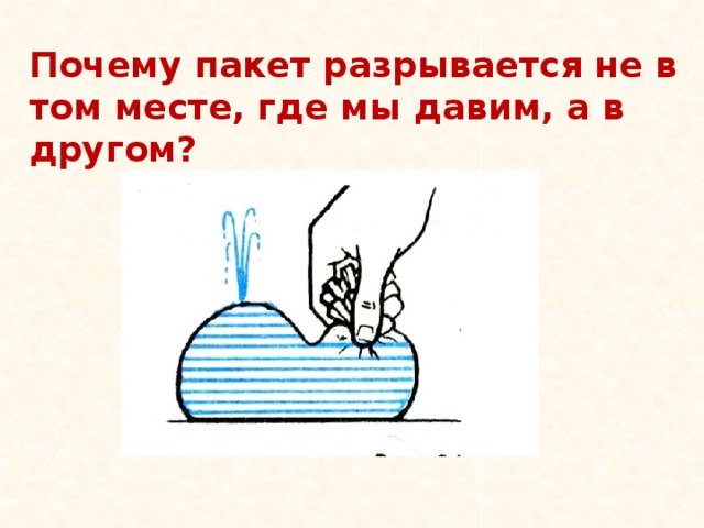 Почему пакет разрывается не в том месте, где мы давим, а в другом? 