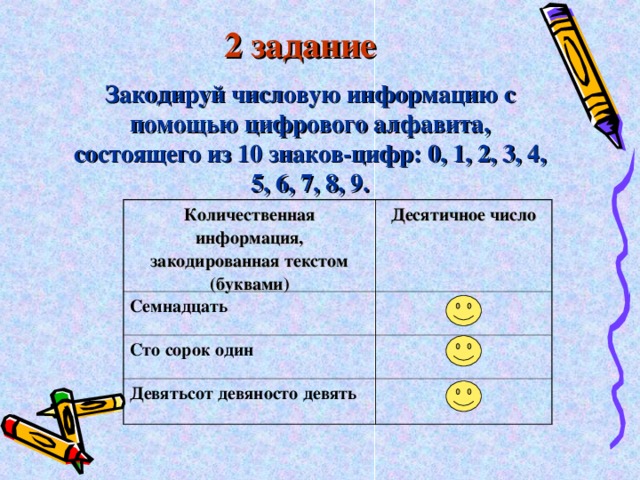 Десятичное кодирование информатика 2 класс презентация