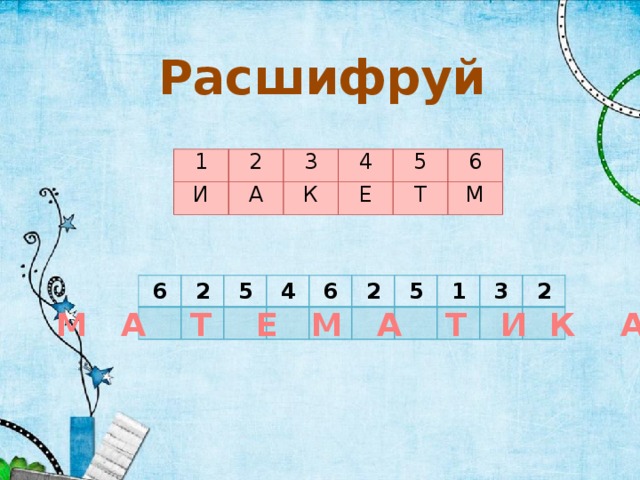 Расшифруй 1 И 2 А 3 4 К Е 5 6 Т М 6 2 5 4 6 2 5 1 3 2 М А Т Е М А Т И К А 