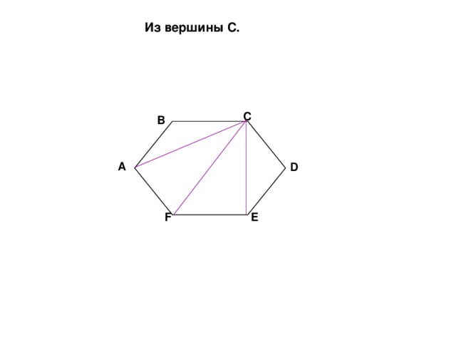 Из вершины С. С В А D Е F 