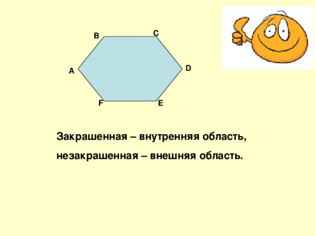 С В D А Е F Закрашенная – внутренняя область, незакрашенная – внешняя область. 