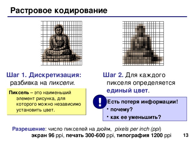 Растровое кодирование Шаг 1. Дискретизация: разбивка на пиксели . Шаг 2. Для каждого пикселя определяется  единый цвет . Пиксель !  Есть потеря информации! почему? как ее уменьшить? почему? как ее уменьшить? Разрешение : число пикселей на дюйм ,   pixels per inch (ppi )  экран 96  ppi, печать 300-600  ppi, типография 1200  ppi 12 13 