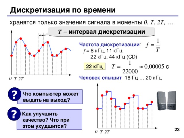 Дискретизация по времени хранятся только значения сигнала в моменты 0 , T , 2T , …  T  – интервал дискретизации Частота дискретизации :  f = 8 кГц, 11 кГц,    22 кГц, 44 кГц ( CD)  Человек слышит 16 Гц … 20 кГц с 22 кГц 0 T 2 T ?  Что компьютер может  выдать на выход? ?  Как улучшить качество? Что при этом ухудшится?  0 T 2 T 23 