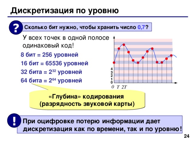 Дискретизация по уровню ?  Сколько бит нужно, чтобы хранить число 0,7 ? У всех точек в одной полосе  одинаковый код! 8 бит = 256 уровней 16 бит = 65536 уровней 32 бита = 2 32 уровней 64 бита = 2 64 уровней 4 3 2 1 0 0 T 2 T «Глубина» кодирования ( разрядность звуковой карты ) !  При оцифровке потерю информации дает дискретизация как по времени, так и по уровню! 23 24 