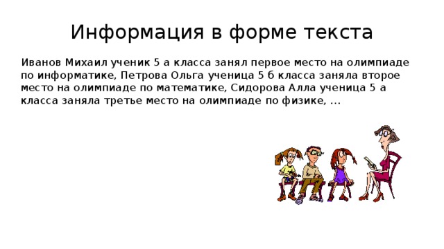 Информация в форме текста Иванов Михаил ученик 5 а класса занял первое место на олимпиаде по информатике, Петрова Ольга ученица 5 б класса заняла второе место на олимпиаде по математике, Сидорова Алла ученица 5 а класса заняла третье место на олимпиаде по физике, …  