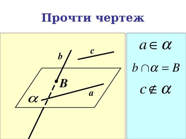 Прочти чертеж c b B a 