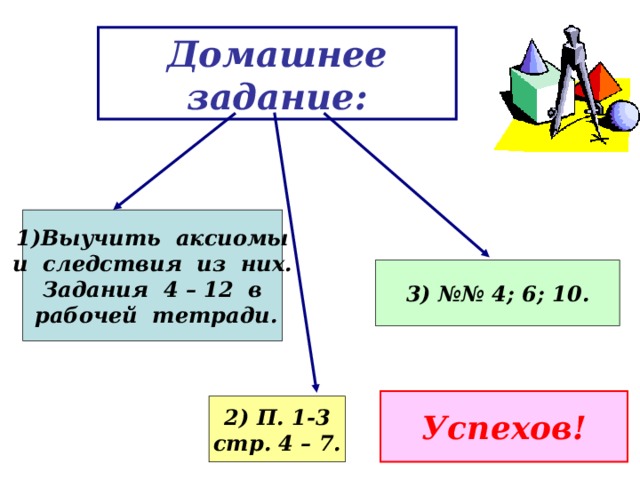 Домашнее  задание: Выучить аксиомы и следствия из них. Задания 4 – 12 в  рабочей тетради. 3) №№ 4; 6; 10. Успехов! 2) П. 1-3 стр. 4 – 7. 