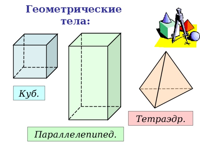 Геометрические тела: Куб. Тетраэдр. Параллелепипед. 