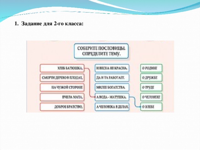1. Задание для 2-го класса: 