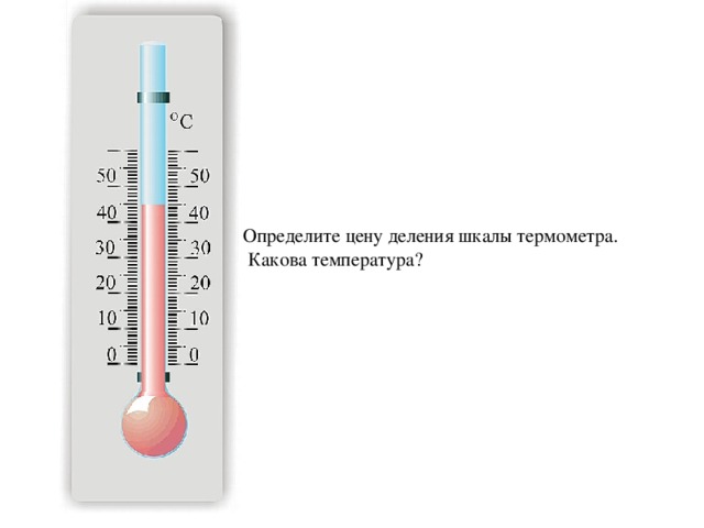 На рисунке показана часть шкалы комнатного термометра определите температуру в комнате