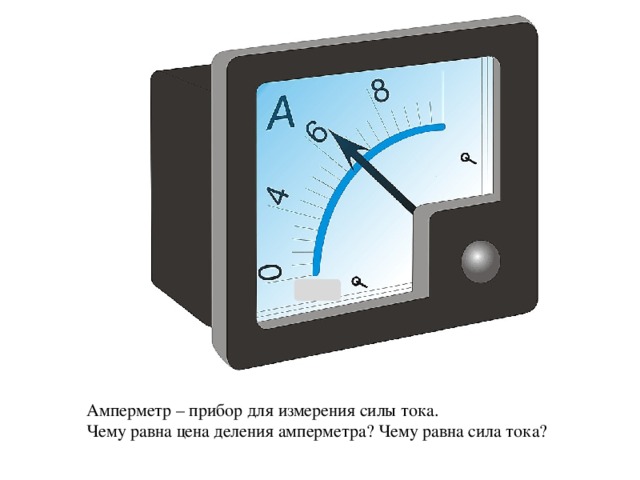 Амперметр – прибор для измерения силы тока. Чему равна цена деления амперметра? Чему равна сила тока? 