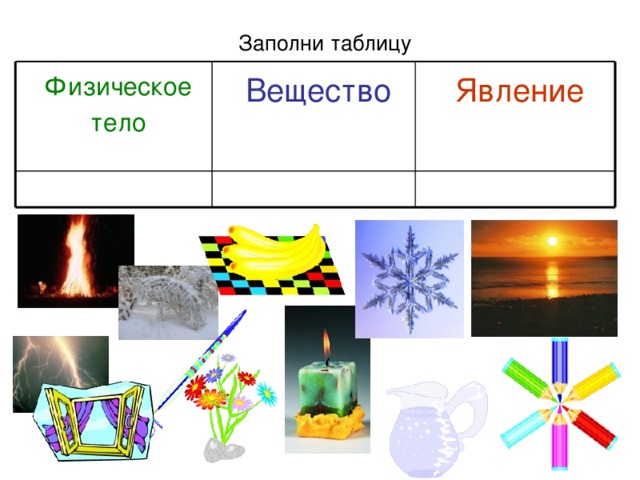 Заполни таблицу Вещество Явление Физическое тело 