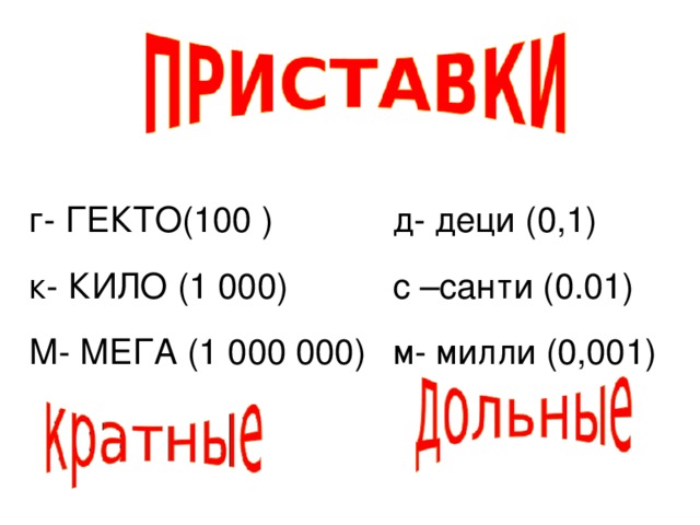 г- ГЕКТО(100 ) д- деци (0,1) к- КИЛО (1 000) с –санти (0.01) М- МЕГА (1 000 000) м- милли (0,001) 