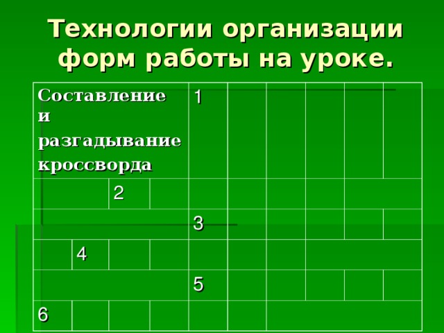 Технологии организации форм работы на уроке. Составление и разгадывание кроссворда 2 4 1 6 3 5 
