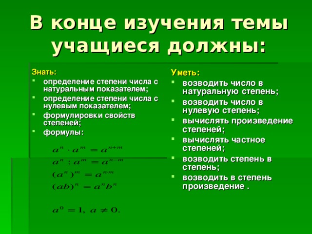 В конце изучения темы учащиеся должны: Знать: Уметь: определение степени числа с натуральным показателем; определение степени числа с нулевым показателем; формулировки свойств степеней; формулы:  возводить число в натуральную степень; возводить число в нулевую степень; вычислять произведение степеней; вычислять частное степеней; возводить степень в степень; возводить в степень произведение . 