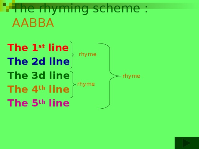 The rhyming scheme : AABBA The 1 st line The 2d line The 3d line The 4 th line  The 5 th line rhyme rhyme rhyme 