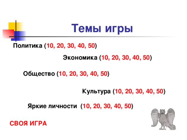 Темы игры Политика ( 10, 20, 30, 40, 50 ) Экономика ( 10, 20, 30, 40, 50 ) Общество ( 10, 20, 30 , 40, 50 ) Культура ( 10 , 20 , 30 , 40 , 50 ) Яркие личности ( 10 , 20 , 30 , 40 , 50 ) СВОЯ ИГРА 