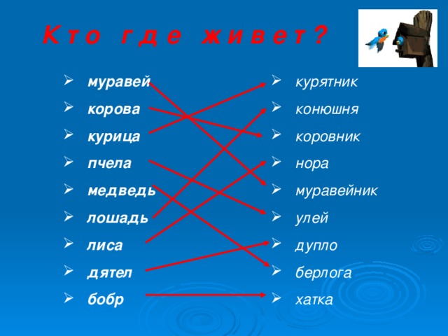 К т о г д е ж и в е т ?  муравей  корова  курица  пчела  медведь  лошадь  лиса  дятел  бобр  курятник  конюшня  коровник  нора  муравейник  улей  дупло  берлога  хатка 