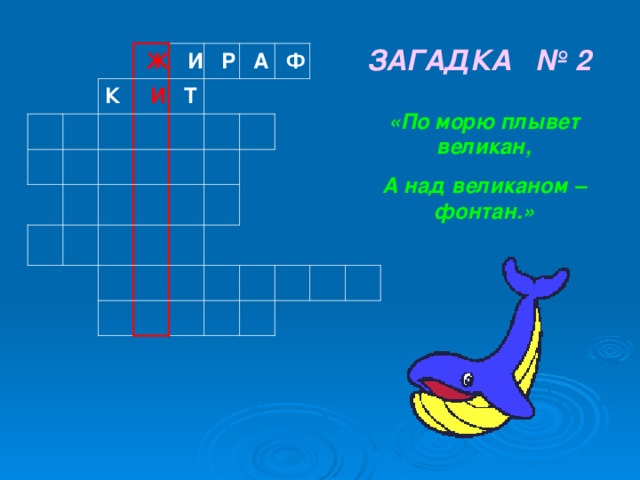 ЗАГАДКА № 2  Ж И Р А Ф К И Т «По морю плывет великан, А над великаном – фонтан.»    