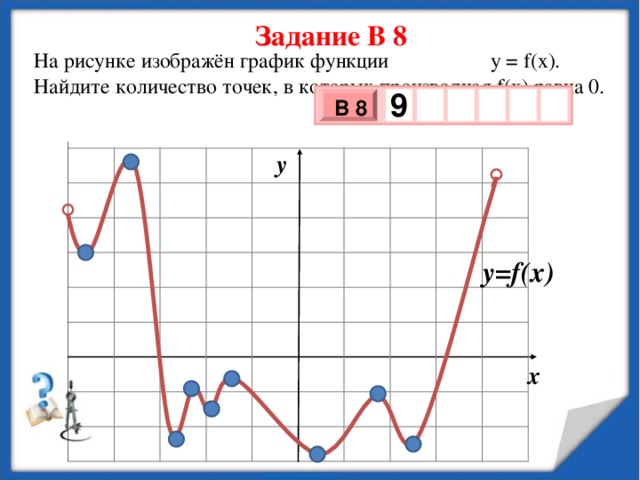 Задание В 8 На рисунке изображён график функции у = f( х ) . Найдите количество точек, в которых производная f( х) равна 0.  9   В 8 х 3 х 1 0 у у= f(x) х 