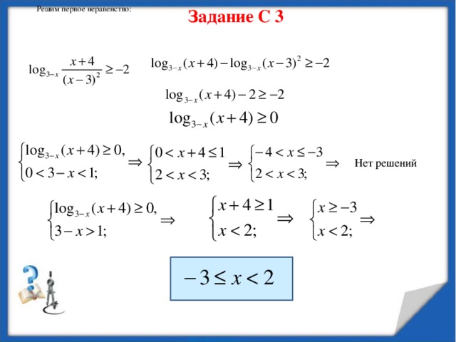  Решим первое неравенство:  Задание С 3 Нет решений 