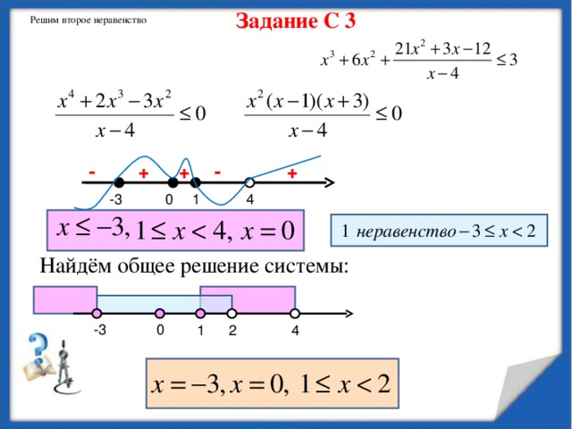  Решим второе неравенство  Задание С 3 - + + + - 4 1 0 -3  Найдём общее решение системы: 0 -3 4 2 1 