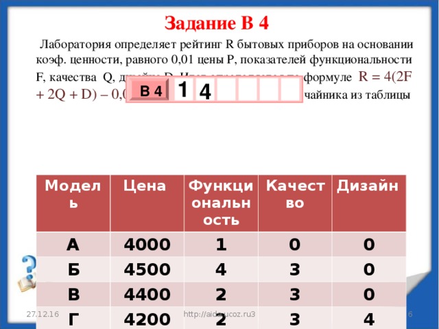 Задание В 4  Лаборатория определяет рейтинг R бытовых приборов на основании коэф. ценности, равного 0,01 цены Р, показателей функциональности F, качества Q, дизайна D . Итог определяется по формуле R = 4(2F + 2Q + D) – 0,01P  .  Определи высший рейтинг чайника из таблицы  1   4 В 4 х 3 х 1 0 Модель А Цена Б Функциональность 4000 В Качество 1 4500 0 4400 4 Дизайн Г 0 3 2 4200 0 3 2 0 3 4  27.12.16 http://aida.ucoz.ru 3 