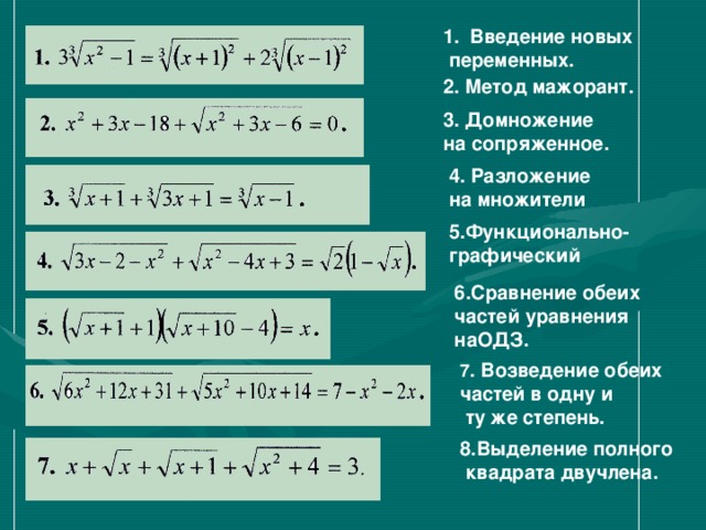 Введение новых  переменных.  2. Метод мажорант. 3. Домножение на сопряженное.  4. Разложение на множители  5.Функционально- графический  6.Сравнение обеих частей уравнения наОДЗ.  7 . Возведение обеих частей в одну и  ту же степень.  8.Выделение полного  квадрата двучлена.  