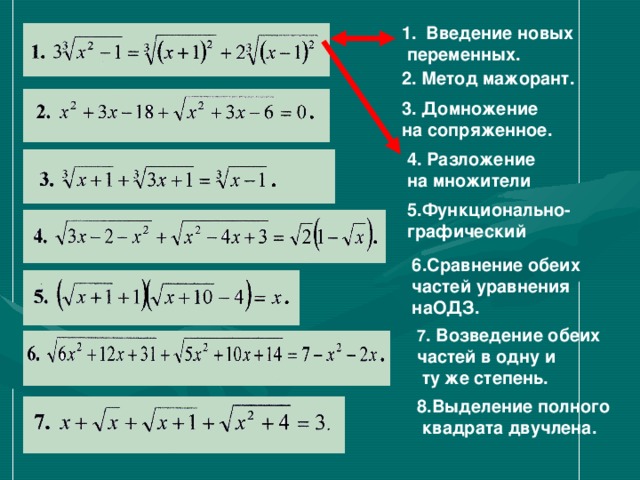 Введение новых  переменных.  2. Метод мажорант. 3. Домножение на сопряженное.  4. Разложение на множители  5.Функционально- графический  6.Сравнение обеих частей уравнения наОДЗ.  7 . Возведение обеих частей в одну и  ту же степень.  8.Выделение полного  квадрата двучлена.  