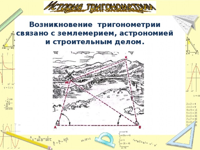 Возникновение тригонометрии связано с землемерием, астрономией и строительным делом. 
