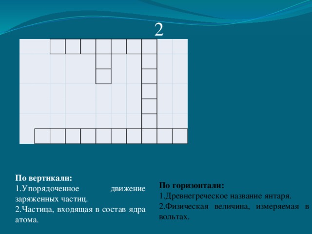 Вертикаль это. По горизонтали. Вертикаль и горизонталь. По вертикали и горизонтали. Вертикаль и горизонталь это как.