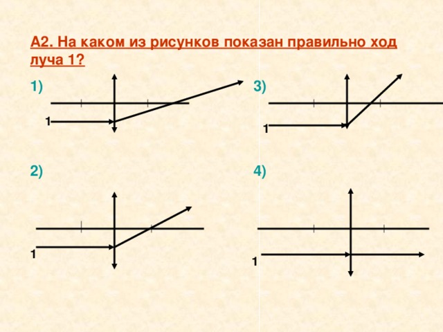 А2. На каком из рисунков показан правильно ход луча 1? 1) 3) 1 1 2) 4) 1 1 