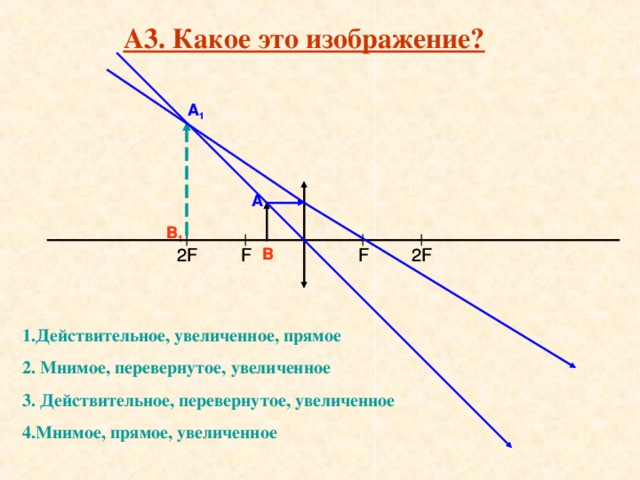 А3. Какое это изображение? А 1 А 1 А А В 1 В 1 F F 2F 2F F В F В 2F 2F 1.Действительное, увеличенное, прямое 2. Мнимое, перевернутое, увеличенное 3. Действительное, перевернутое, увеличенное 4.Мнимое, прямое, увеличенное 