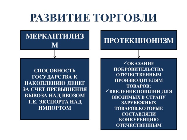 Власть в XVII веке назад 