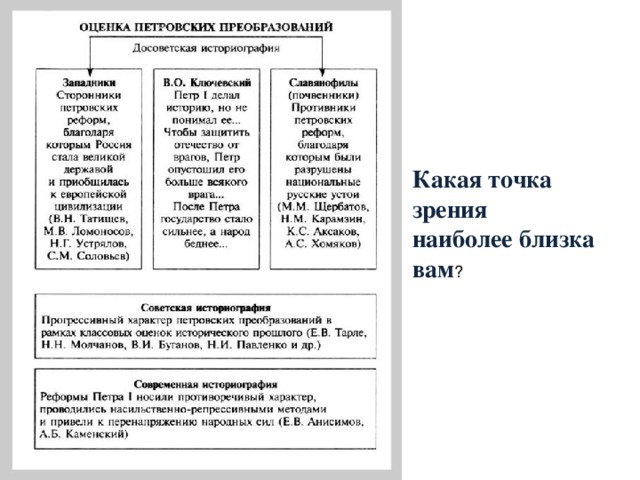 Российская мануфактура в XVIII в. Капиталистические черты:  Крепостнические черты:  Большие объемы производства. Прикрепление рабочих к заводам, подневольный труд Разделение труда. Работа преимущественно на казну, а не на рынок. Уплата жалования рабочим. 