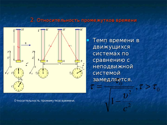 2. Относительность промежутков времени Темп времени в движущихся системах по сравнению с неподвижной системой замедляется. Относительность промежутков времени. 