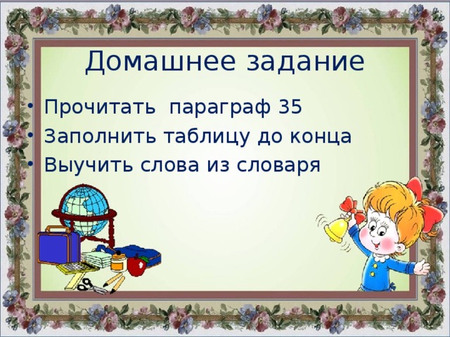 Домашнее задание Прочитать параграф 35 Заполнить таблицу до конца Выучить слова из словаря  