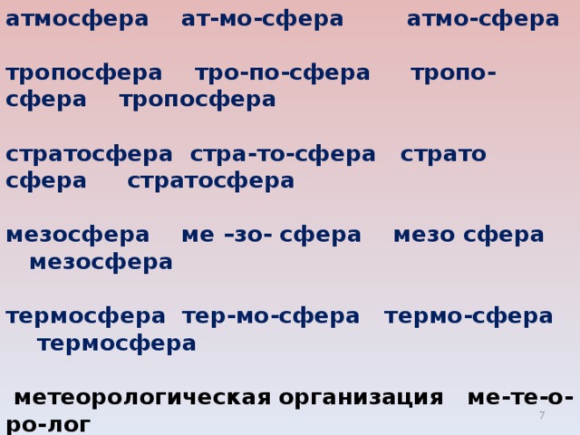 атмосфера ат-мо-сфера атмо-сфера   тропосфера тро-по-сфера тропо-сфера тропосфера   стратосфера стра-то-сфера страто сфера стратосфера   мезосфера ме –зо- сфера мезо сфера мезосфера   термосфера тер-мо-сфера термо-сфера термосфера   метеорологическая организация ме-те-о-ро-лог  мете-орологи-ческая орга-низация метеорологическая организация  