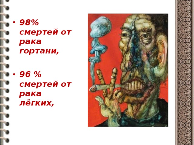 98% смертей от рака гортани,  96 % смертей от рака лёгких,  
