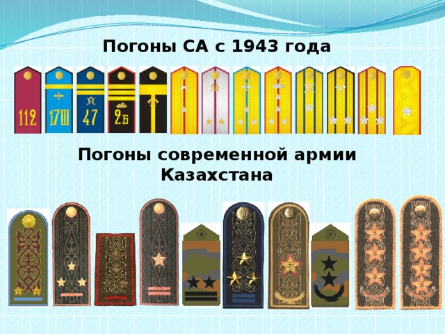 Погоны СА с 1943 года Погоны современной армии Казахстана 